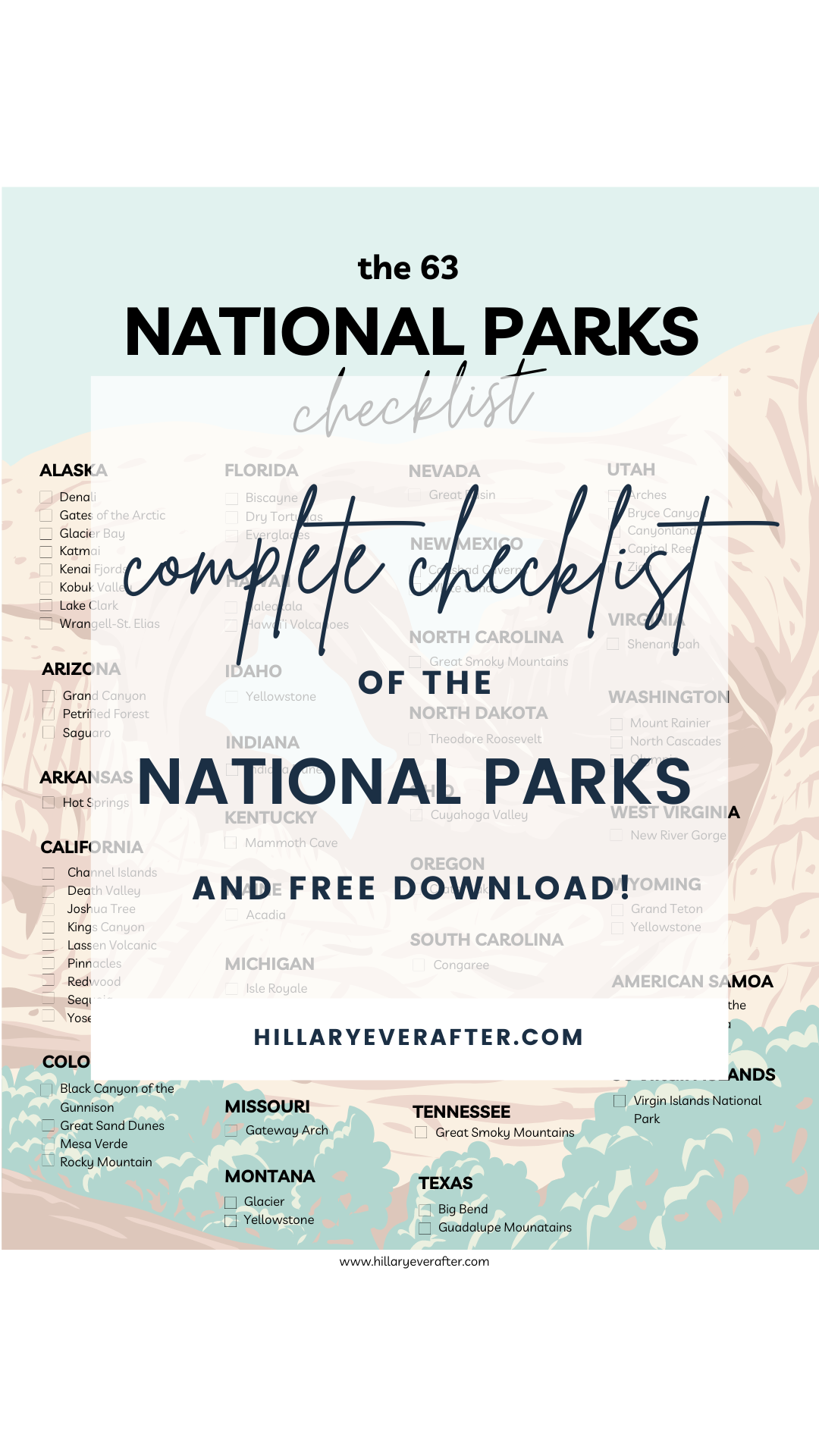 complete checklist of the National Parks